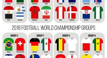 دانلود رایگان وکتور پیراهن تیم های ملی با طرح پرچم