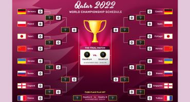 دانلود رایگان قالب جدول مرحله حذفی بازی های جام جهانی 2022 قطر