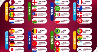 دانلود رایگان جدول گروه بندی بازی های جام جهانی 2022 قطر
